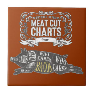 BACON Know Your Cuts of Meat Tile