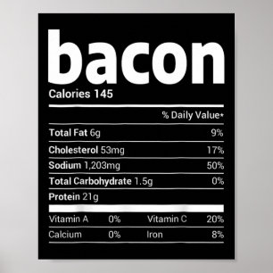 Bacon Nutrition Facts Family Matching Christmas Co Poster
