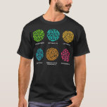 Bacteria Collection Colourful Microbiological cult T-Shirt<br><div class="desc">Bacteria Collection Colourful Microbiological culture Set Science Decoration .Come shop fashionable and comfortable Microbiology t-shirts! Visit us now and discover something that's perfect for you. Don't miss out!</div>