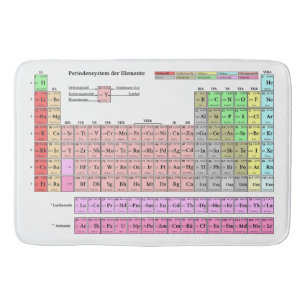 Badematte Periodensystem der Elemente Bath Mat