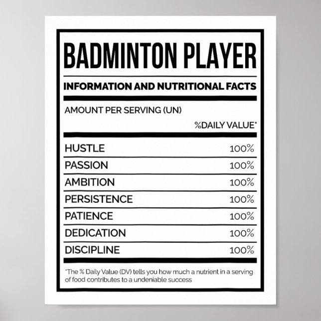 Badminton Player Information And Nutritional Facts Poster (Front)