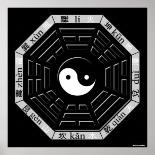 Bagua Poster