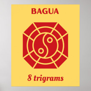 Bagua Red - FengShui Poster