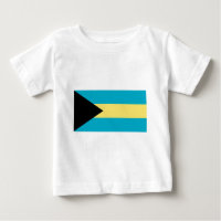 Bahamas