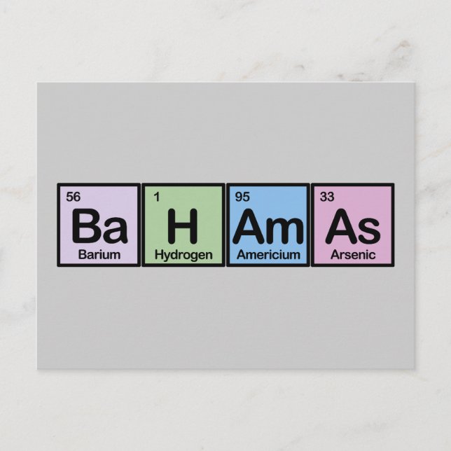 Bahamas made of Elements Postcard (Front)