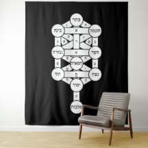 Bahir Tree of Life in Hebrew on Black