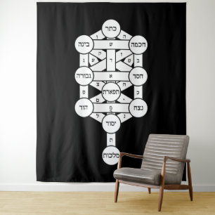 Bahir Tree of Life in Hebrew on Black Tapestry
