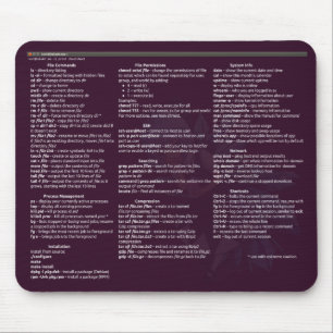 BakaBT linux cheetsheet Mouse Pad