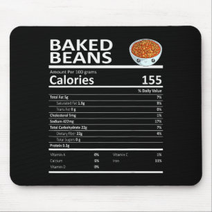 Baked Beans Nutritional Facts Thanksgiving X-mas G Mouse Pad
