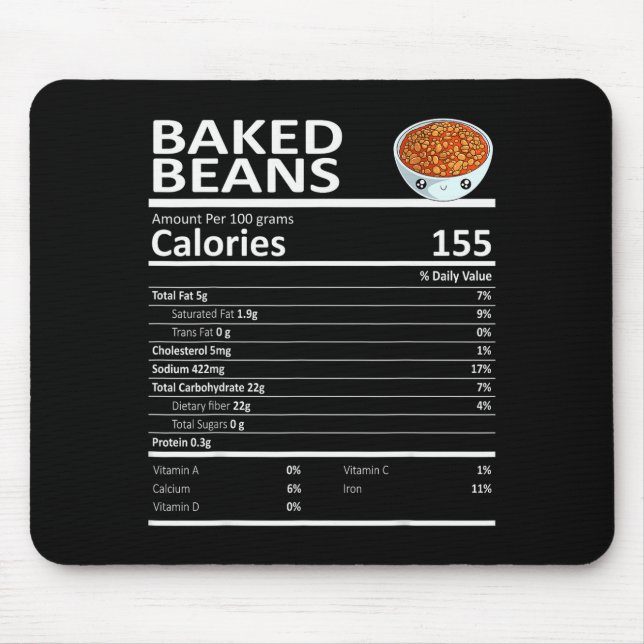 Baked Beans Nutritional Facts Thanksgiving X-mas G Mouse Pad (Front)