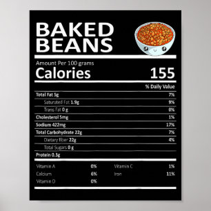 Baked Beans Nutritional Facts Thanksgiving X-mas G Poster