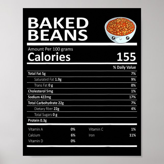 Baked Beans Nutritional Facts Thanksgiving X-mas G Poster (Front)