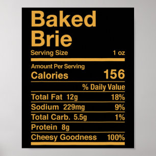 Baked Brie Nutrition Facts Cheese Gift Poster
