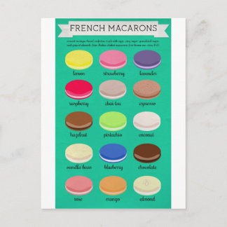 Baker's Joy Collection: French Macarons Postcard