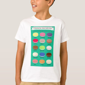 Baker's Joy Collection: French Macarons T-Shirt