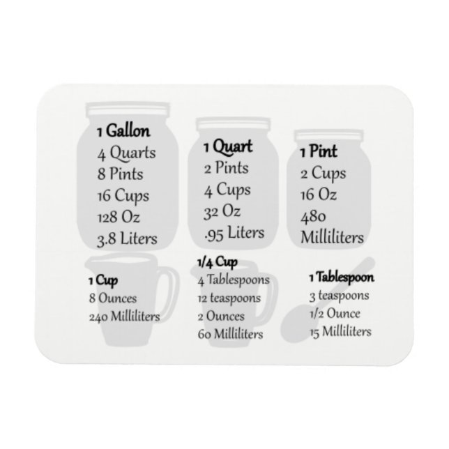Baking Cheat Sheet Magnet - Imperial Measurements (Horizontal)
