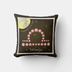 Balance 24 September to 23. October Cushion