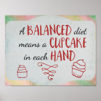 Balanced Diet