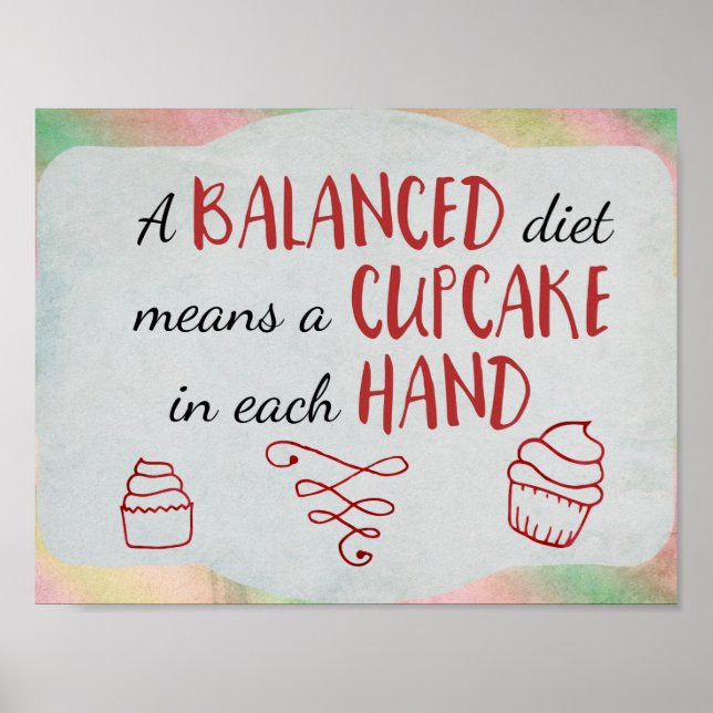Balanced Diet Poster (Front)