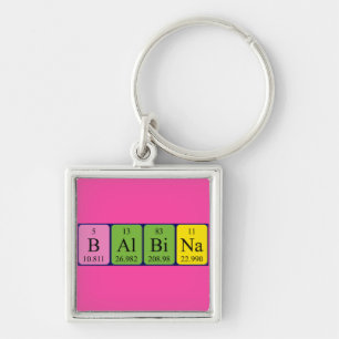 Balbina periodic table name keyring