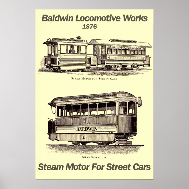 Baldwin Steam Motor For Street Cars 1876 Poster (Front)