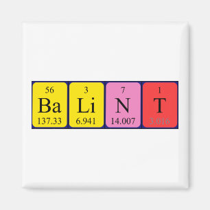 Bálint periodic table name magnet