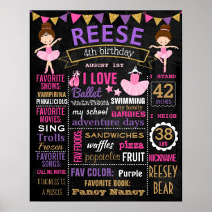 Ballerina Birthday Party chalkboard sign