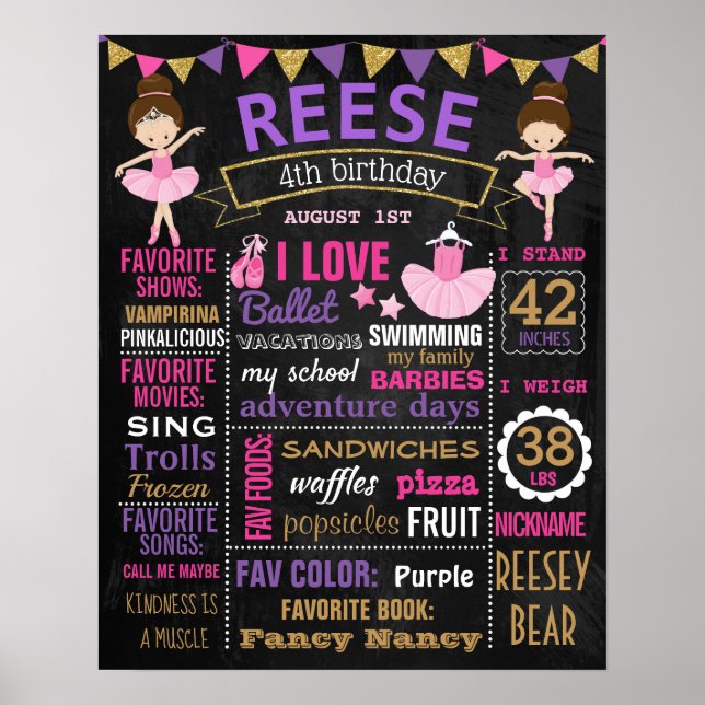 Ballerina Birthday Party chalkboard sign (Front)