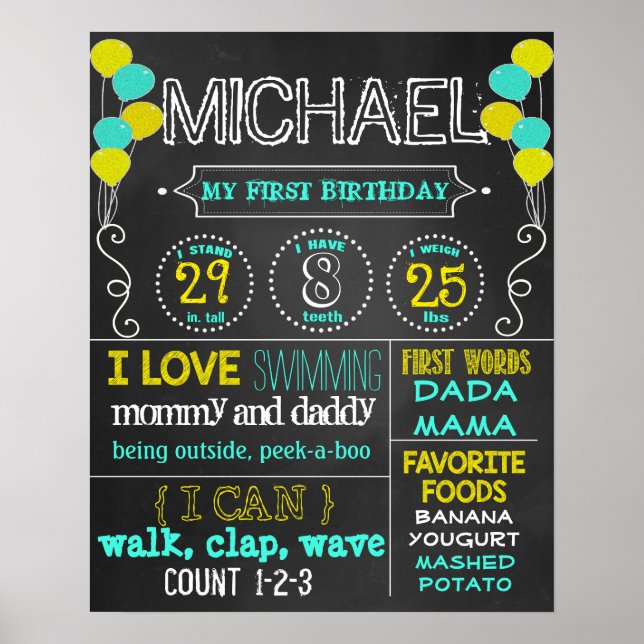 Balloons Birthday Party Chalkboard (122) Poster (Front)