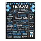 Balloons first birthday chalkboard sign