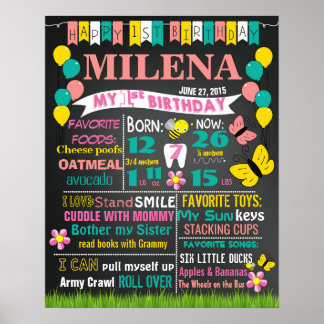 Balloons first birthday chalkboard sign flowers