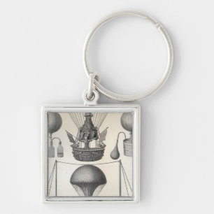 Balloons Key Ring