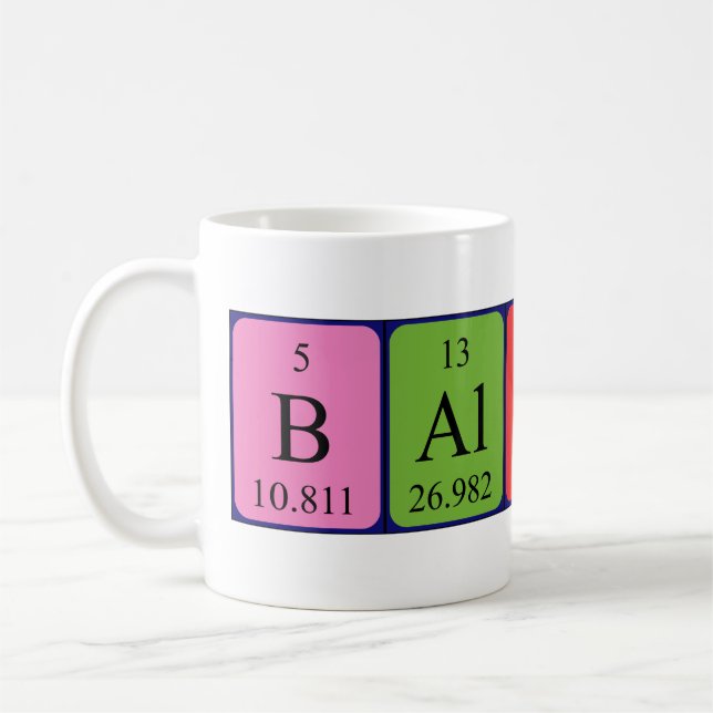 Baltasar periodic table name mug (Left)