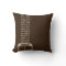 Baltimore Flxible Bus Scroll Throw Pillow (Brown)