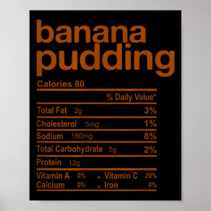 Banana Pudding Nutrition Facts Funny Thanksgiving  Poster