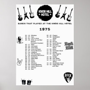 Bands That Played At The Knob Hill Hotel 1975 Poster