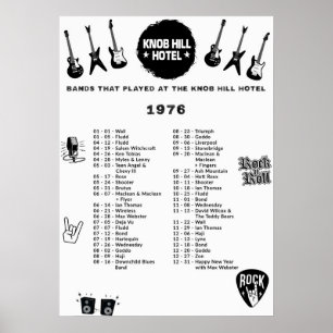 Bands That Played At The Knob Hill Hotel 1976 Poster