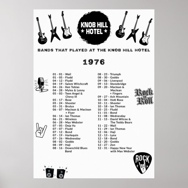 Bands That Played At The Knob Hill Hotel 1976 Poster (Front)