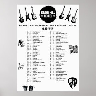 Bands That Played At The Knob Hill Hotel 1977 Poster
