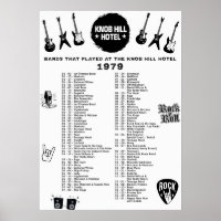 Bands That Played At The Knob Hill Hotel 1979