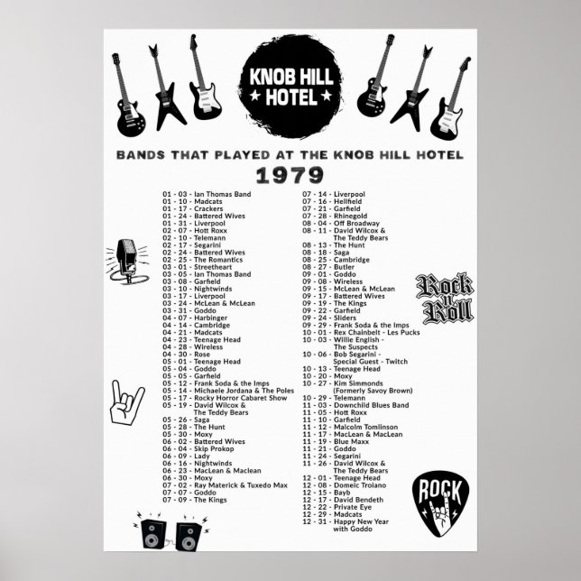 Bands That Played At The Knob Hill Hotel 1979 Poster (Front)