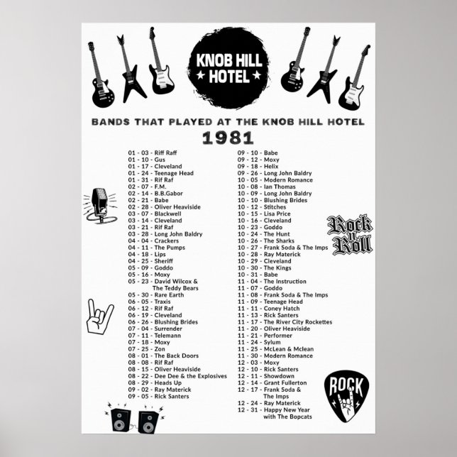 Bands That Played At The Knob Hill Hotel 1981 Poster (Front)