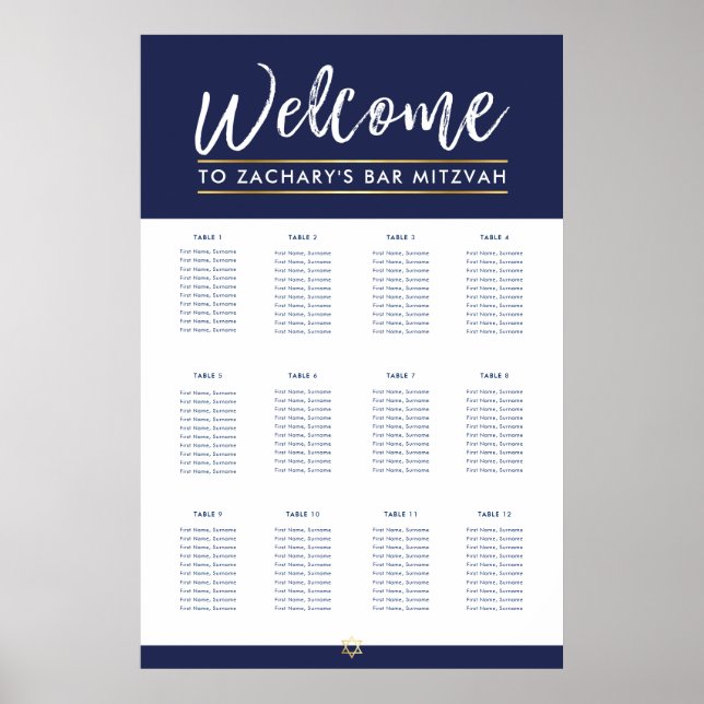 BAR MITZVAH TABLE PLAN 12 tables  modern navy Poster (Front)