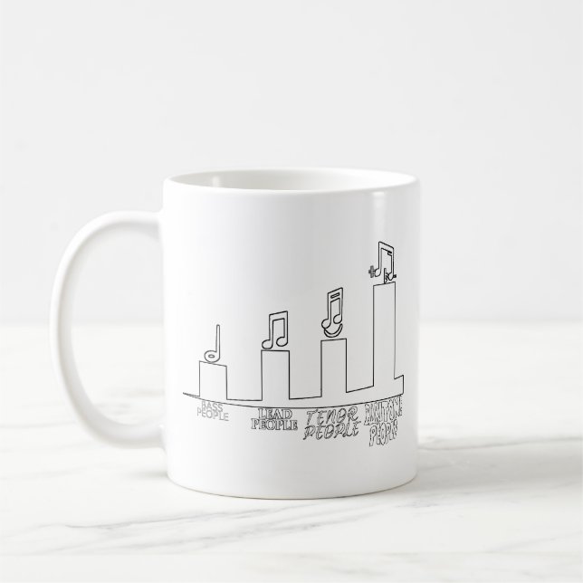 BARBERSHOP LEVELS OF CRAZY IN THE FOUR PARTS COFFEE MUG (Left)