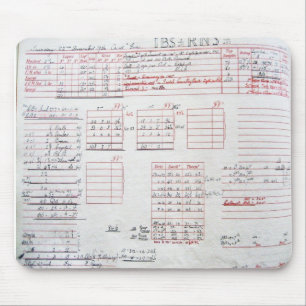 Barclay Perkins 1936 IBS RNS log Mouse Pad