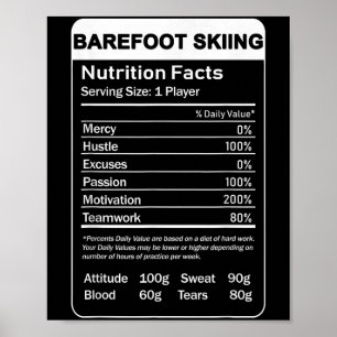 Barefoot Skiing Nutrition Facts Poster
