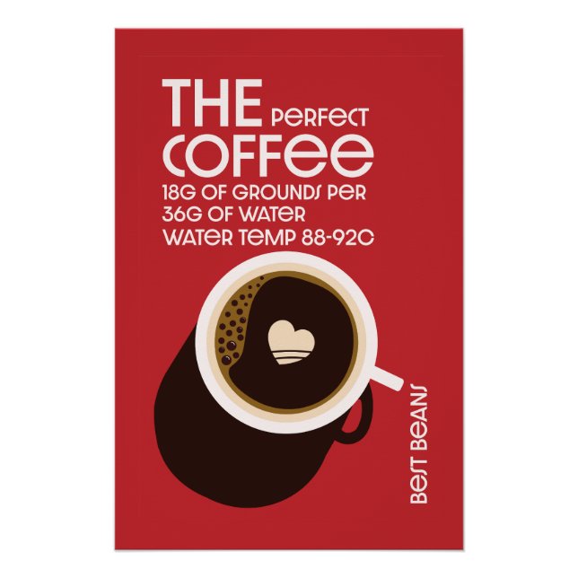 Baristas Coffee Cafe Poster (Front)
