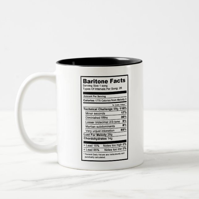 Baritone "Nutrional Information" Two-Tone Coffee Mug (Left)