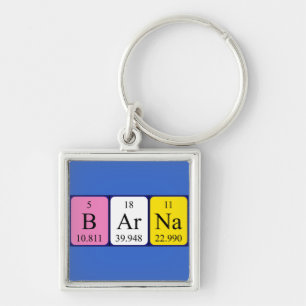Barna periodic table name keyring