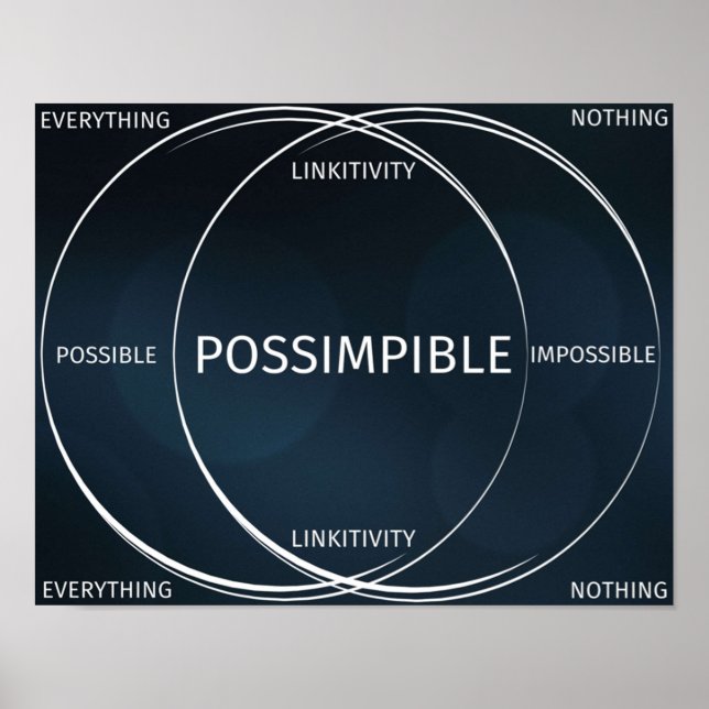 Barney Stinson Possimpible Poster (Front)